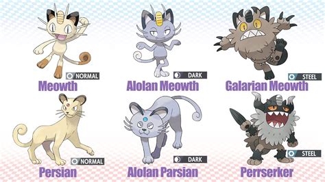 Pokemon That Have Galarian Forms - Form example download