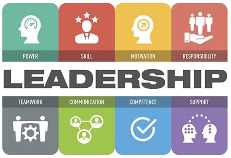 LEADERSHIP STYLES: Amazing Examples of Well Known Leaders - Strategists ...