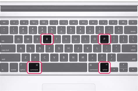 How to restart a mac using keyboard - ianbetta