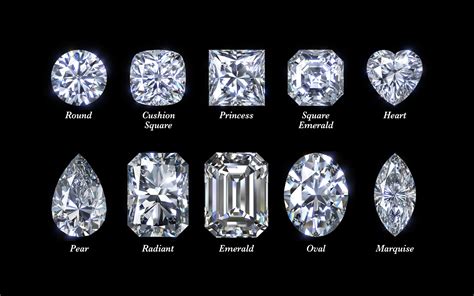 Cheap >how To Tell The Difference Between Natural And Lab Diamonds Big ...