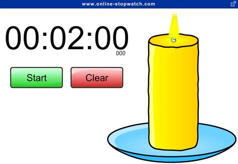 Online Stopwatch\