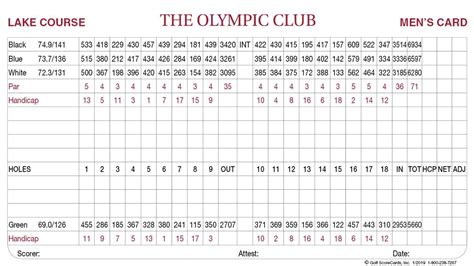 The Olympic Club | Golf ScoreCards, Inc.