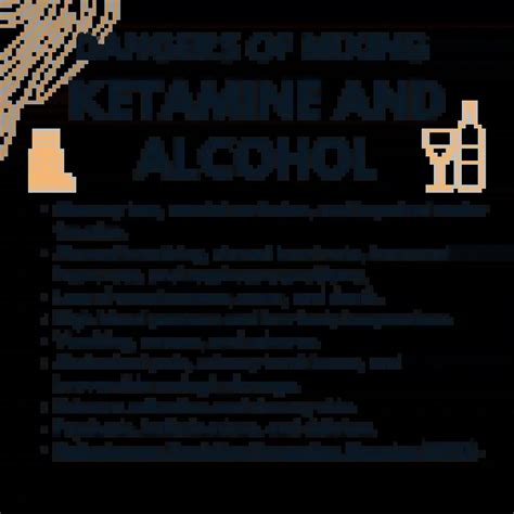 Mixing Ketamine And Alcohol: Signs, Effects, & Treatment Options ...