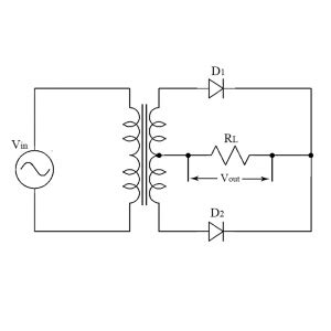 In-Depth Guide to Full Wave Rectifier - Circuit Diagram, Waveform