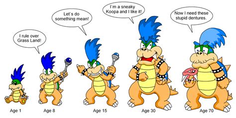 When I grow up - Larry Koopa by DarkDiddyKong on DeviantArt