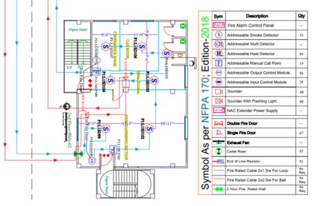 Design a fire detection and alarm system as per nfpa72 with battery ...