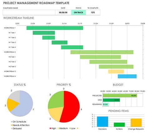 Project Roadmap Template Excel Free Download