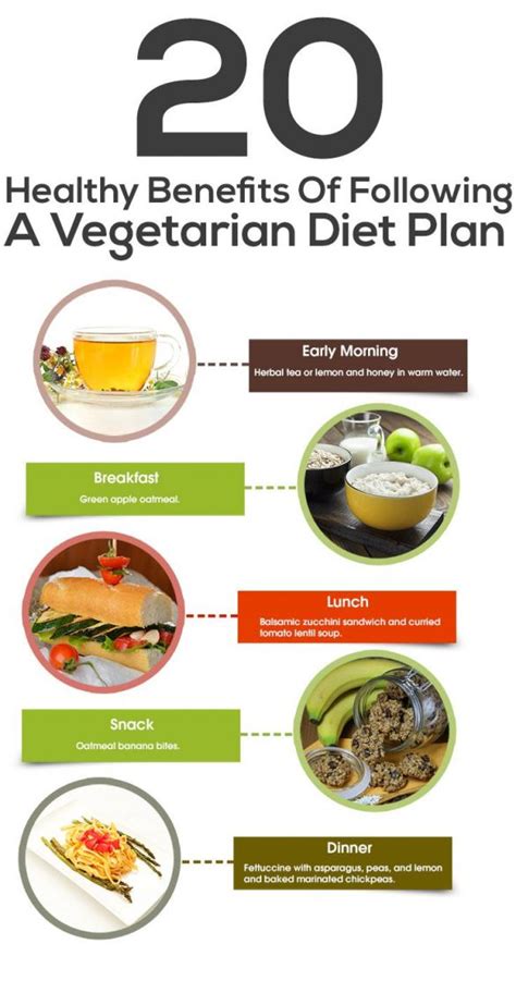 20 Healthy Benefits Of Following A Vegetarian Diet Plan # ...