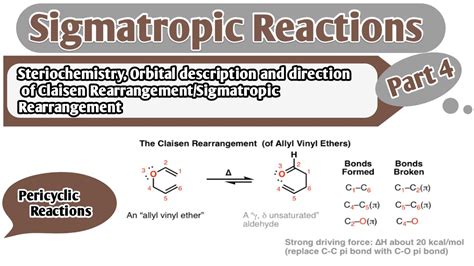 Sigmatropic Reactions, Steriochemistry, orbital description and ...