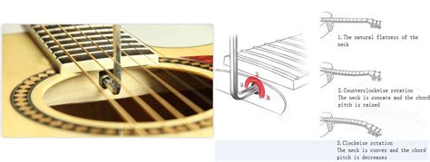 How to Adjust Guitar Neck? - Glarry.co.uk