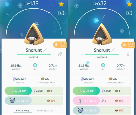 Pokemon Go: How to Evolve Snorunt « SuperParent | The Video Game Guide ...