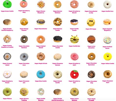 Does Dunkin' Donuts Have Vegan Doughnuts? | POPSUGAR Food