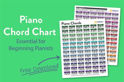 Piano Chord Charts | Free, Printable Reference Guides