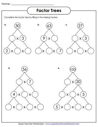 Thousands of Printable Activities | Prime factorization, Math methods ...