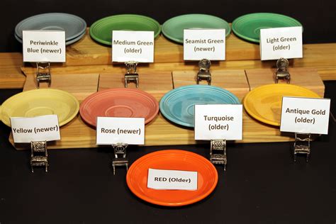 Vintage Fiestaware Color Chart