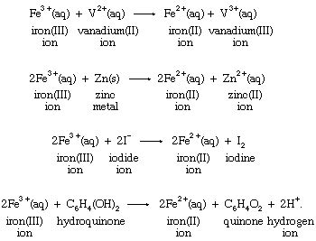 Reduction Half Reaction Chart