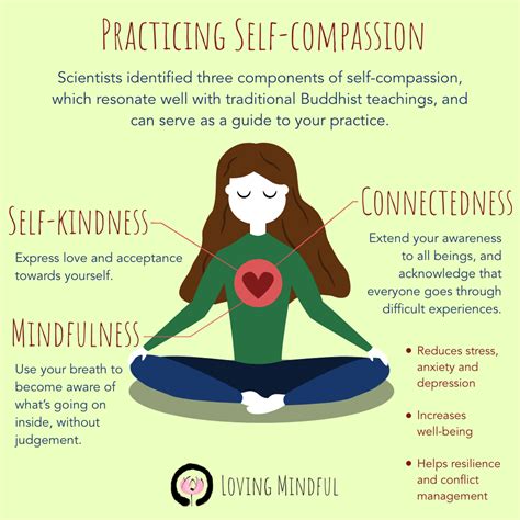 Three Myths About Self-Compassion – A Universal Life