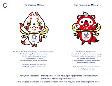 Tokyo Olympic Committee Reveals Shortlist of Tokyo 2020 Mascots | News ...