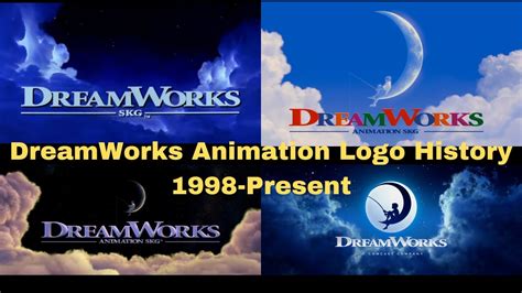 DreamWorks Animation Logo History (1998-Present) (#3)| Condor - YouTube