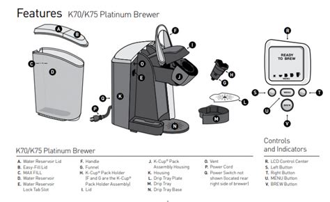 Keurig-K70-K75-parts-diagram – BeanPick