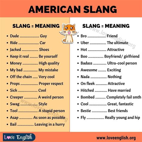 British slang 60 awesome british slang words and phrases you should ...