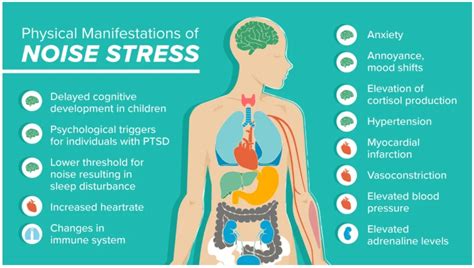 The effects of noise on your health | JoMo Distribution