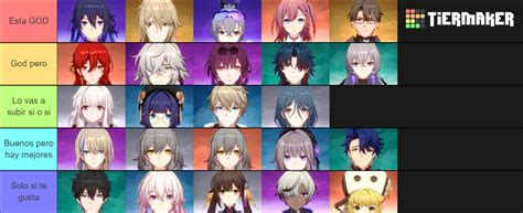 All Honkai Star Rail Characters Tier List - IMAGESEE