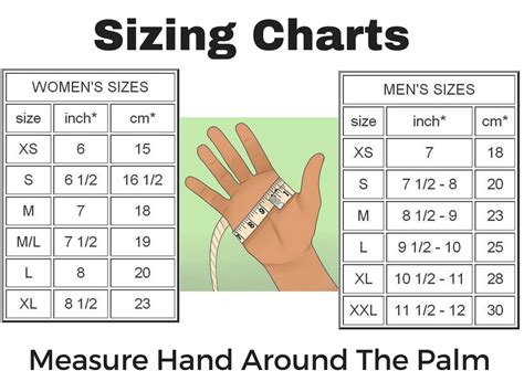 Sizing Chart for Gloves | Wolverine Digging Gloves