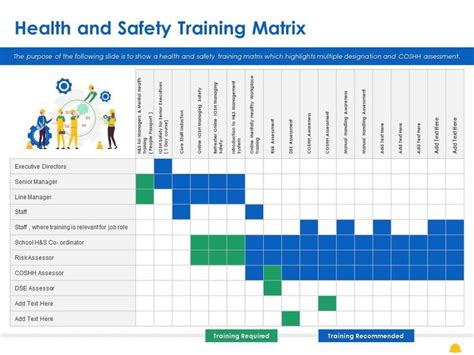 Hse Training Matrix Template Excel - Printable Word Searches