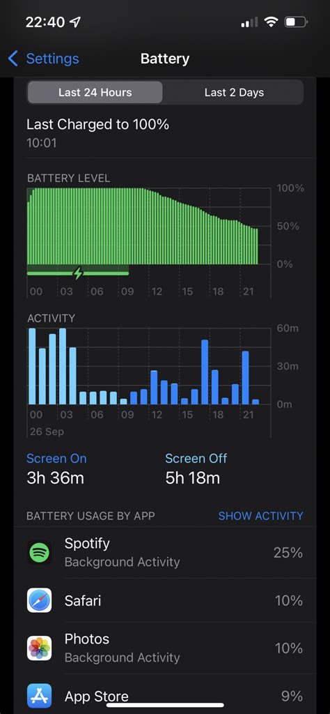 iPhone 13 - battery life thread [MEGA THREAD] | MacRumors Forums