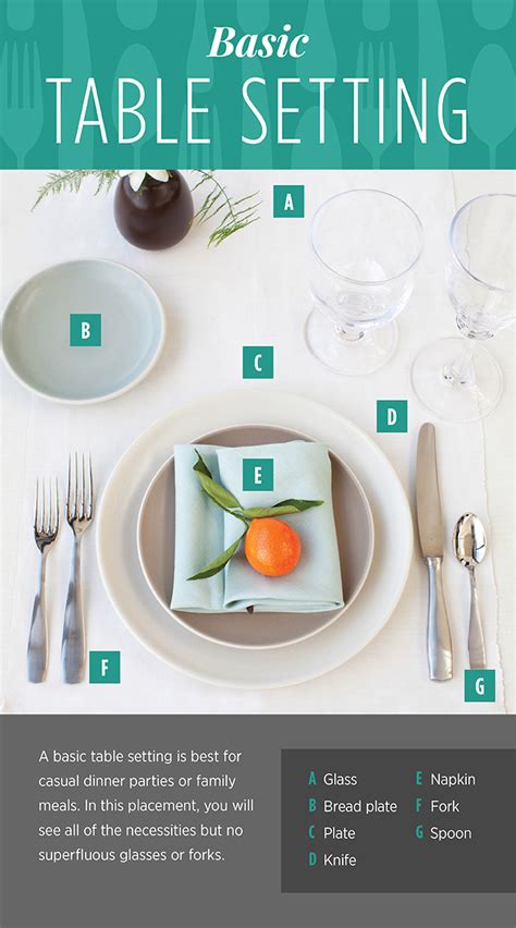 How to Set a Table: Guide to Silverware Placement