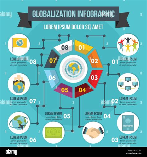 Globalization Concept Globalisation Map Stock