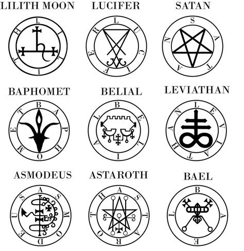 Discover the Meaning of Demon Symbols and Magic Symbols