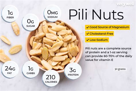 Pili Nuts Nutrition Facts and Health Benefits