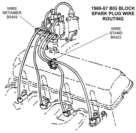 [DIAGRAM] Subaru Spark Plug And Wires Diagram - MYDIAGRAM.ONLINE