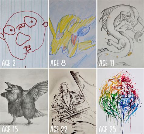 72 Before And After Drawings Show Practice Makes Perfect | Bored Panda