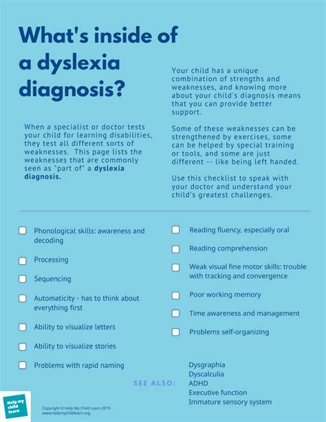 What's inside of a Dyslexia Diagnosis? - Help My Child Learn