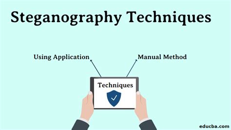 Steganography Techniques | Two Ways to Implement Steganography