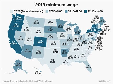 The minimum wage is set to increase in 21 states and DC in 2019 — here ...