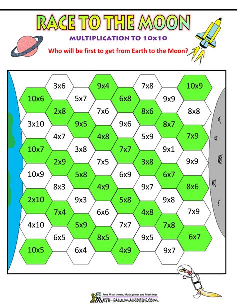 Math Multiplication Games