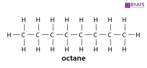 Structural Formula Of Alkanes