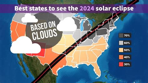 Solar Eclipse 2024 | Which state will have the fewest clouds ...