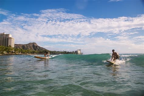 Surfing the Famous Waikiki Beach - The Elevated Moments