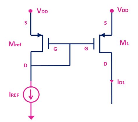 What is Current Mirror? MOSFET- Current Mirror Explained - ALL ABOUT ...