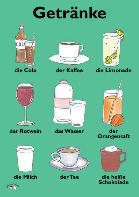 German Drinks