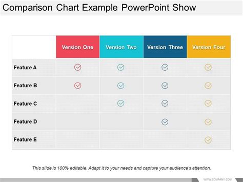 Excel Comparison Chart Examples - Design Talk