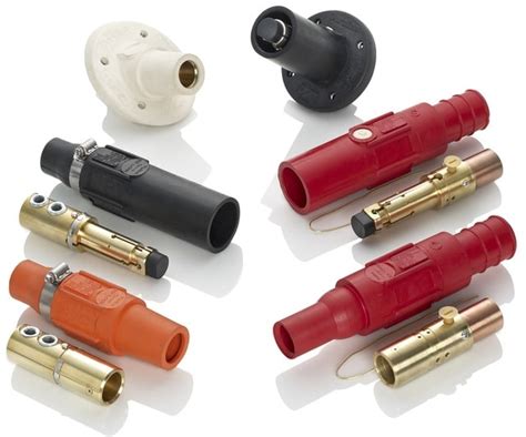 Types of Speaker Wire Connectors - BoomSpeaker