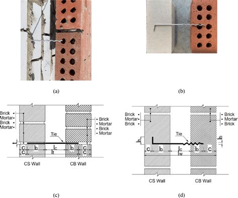 View of cavity walls: tie embedded in CS(a), cavity wall tie(b), cavity ...