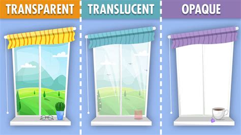 Transparent vs. Translucent vs. Opaque Compared | YourDictionary