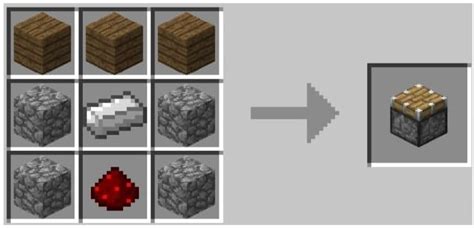 The Ultimate Guide to piston Minecraft: What is Piston Minecraft and ...